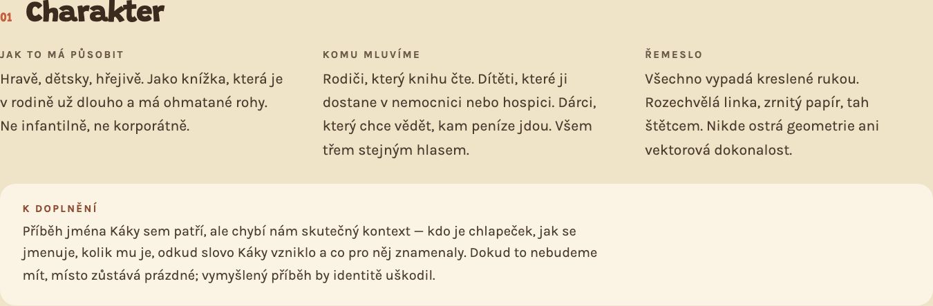 Náhled: Charakter