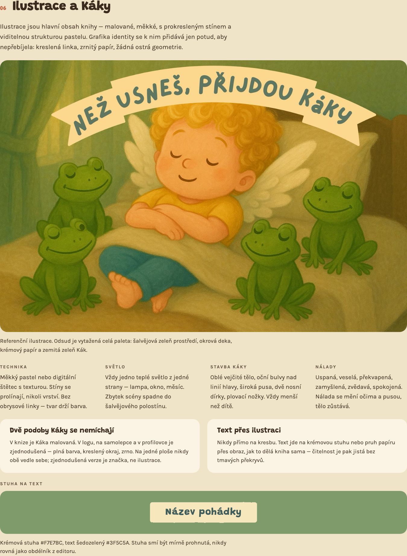 Náhled: Pravidla ilustrací
